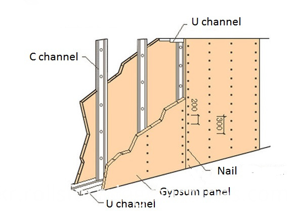 Metal Drywall CW UW Sheet Roll Forming Machine Prices Wall C U Channel Making Machine Metal Drywall CW UW Sheet Roll Forming Machine Prices Wall C U Channel Making Machine